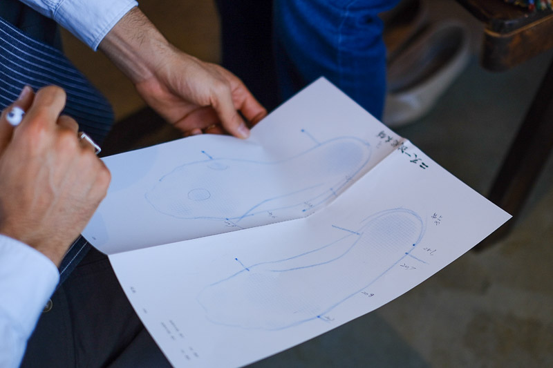 靴職人がお客様の足を採寸している様子